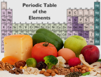 Magnesium: Darum ist der Mineralstoff so wichtig für die ...